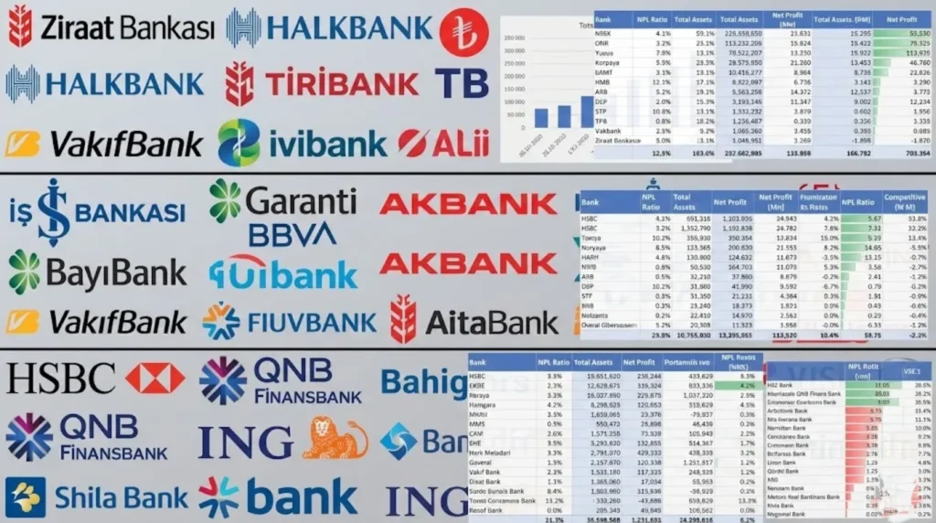 Takibe dönüşüm oranı
