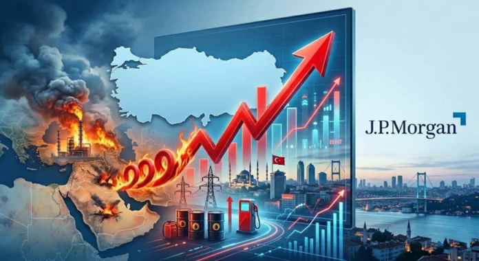 Türkiye enflasyon beklentisi