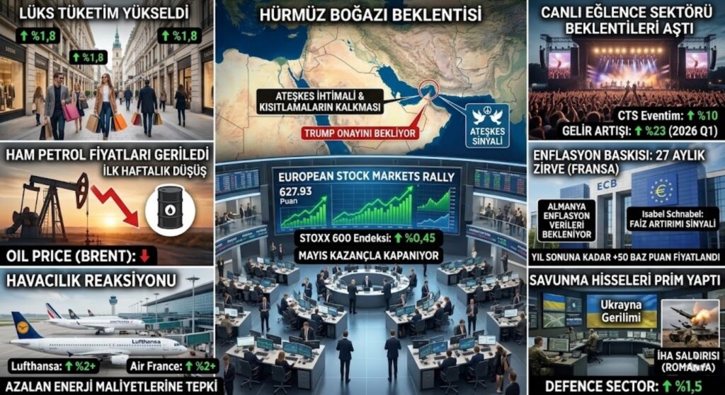 Avrupa Borsaları